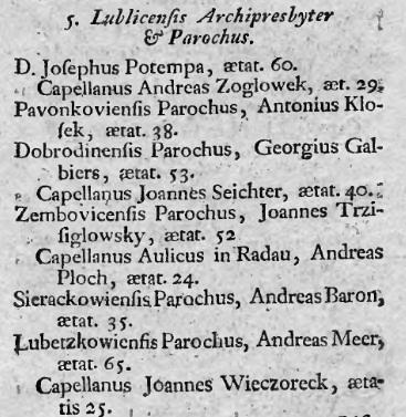 Lubliniec 1799.jpg